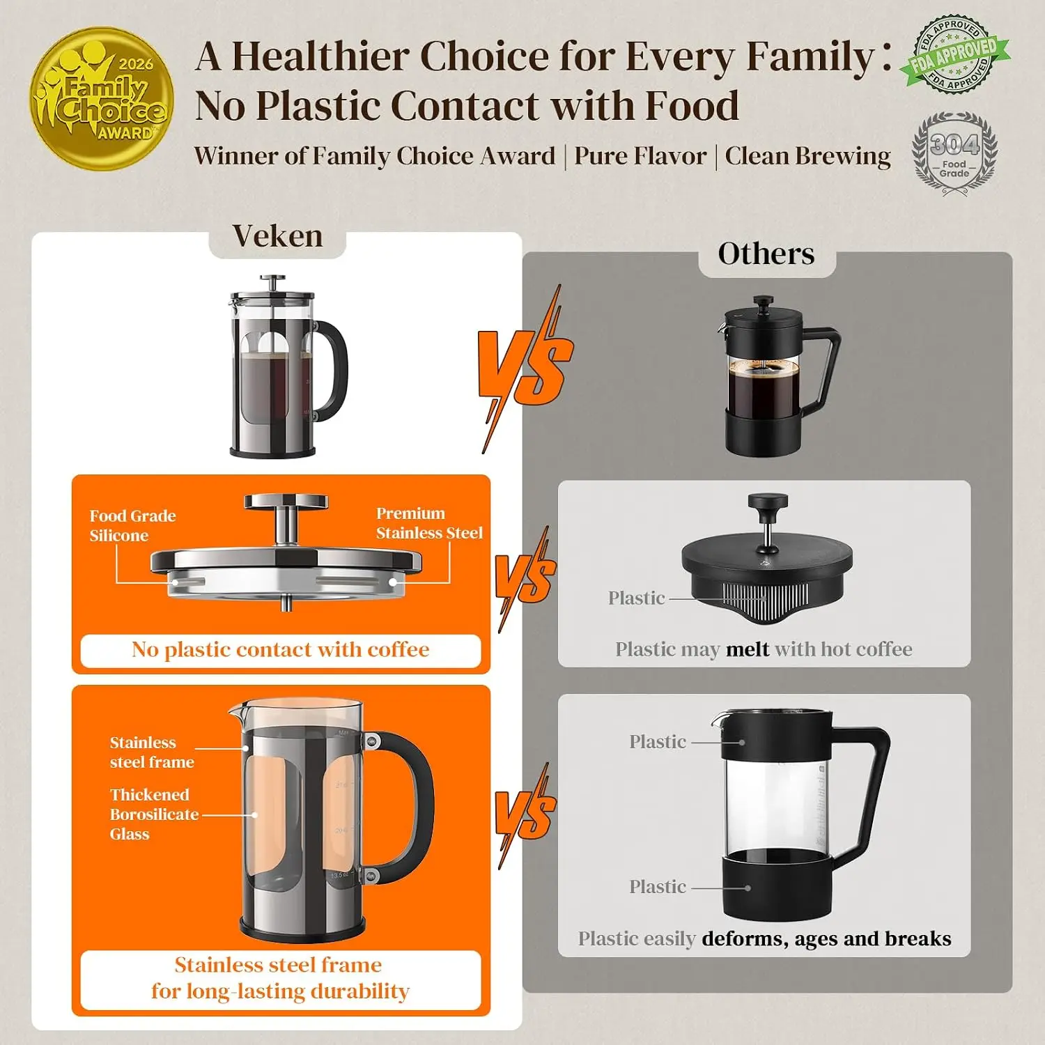 French Press Coffee Maker 34oz - French Press Coffee & Tea recensione e prezzo